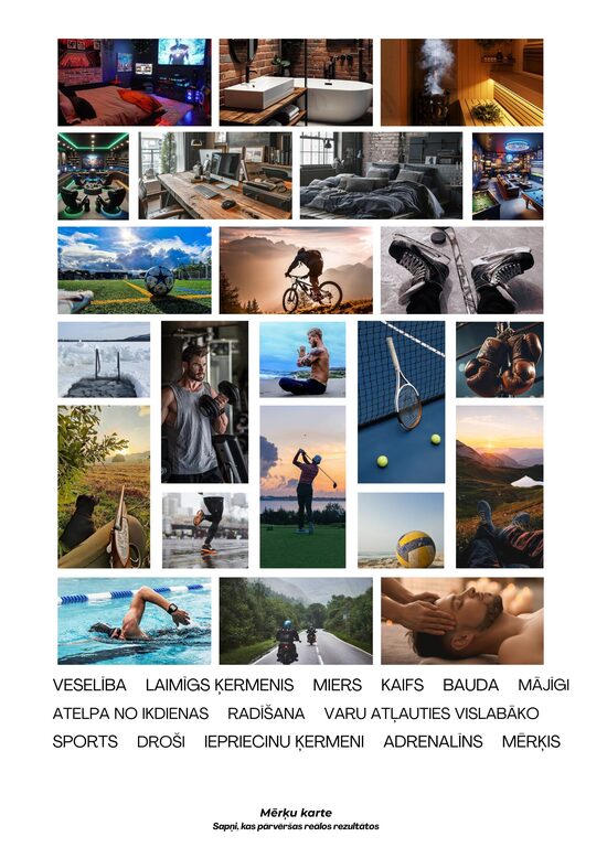 Mērķu kartes UZLĪMES Veselība/garīgā attīstība vīrietim